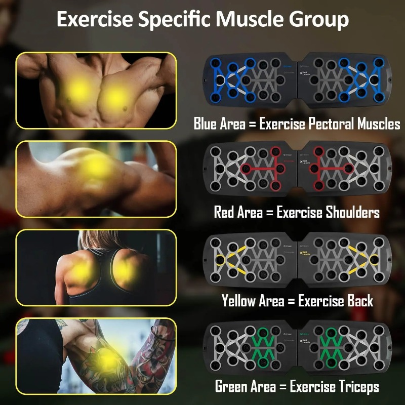 لوح تمارين قابل للطي مع أربطة  - مراجعة Sports Equipment Nearby وسعره